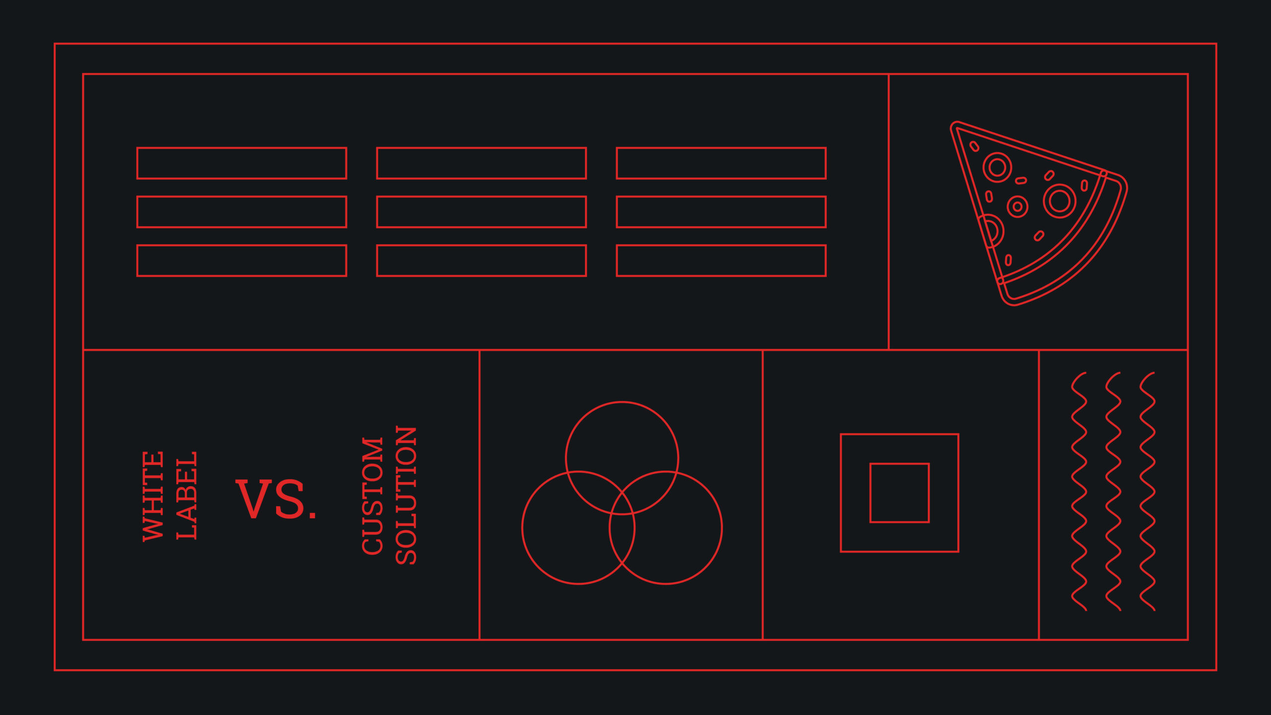 Graphic using different geometric shapes including a slice of pizza. Words on image say white label vs. custom solution.