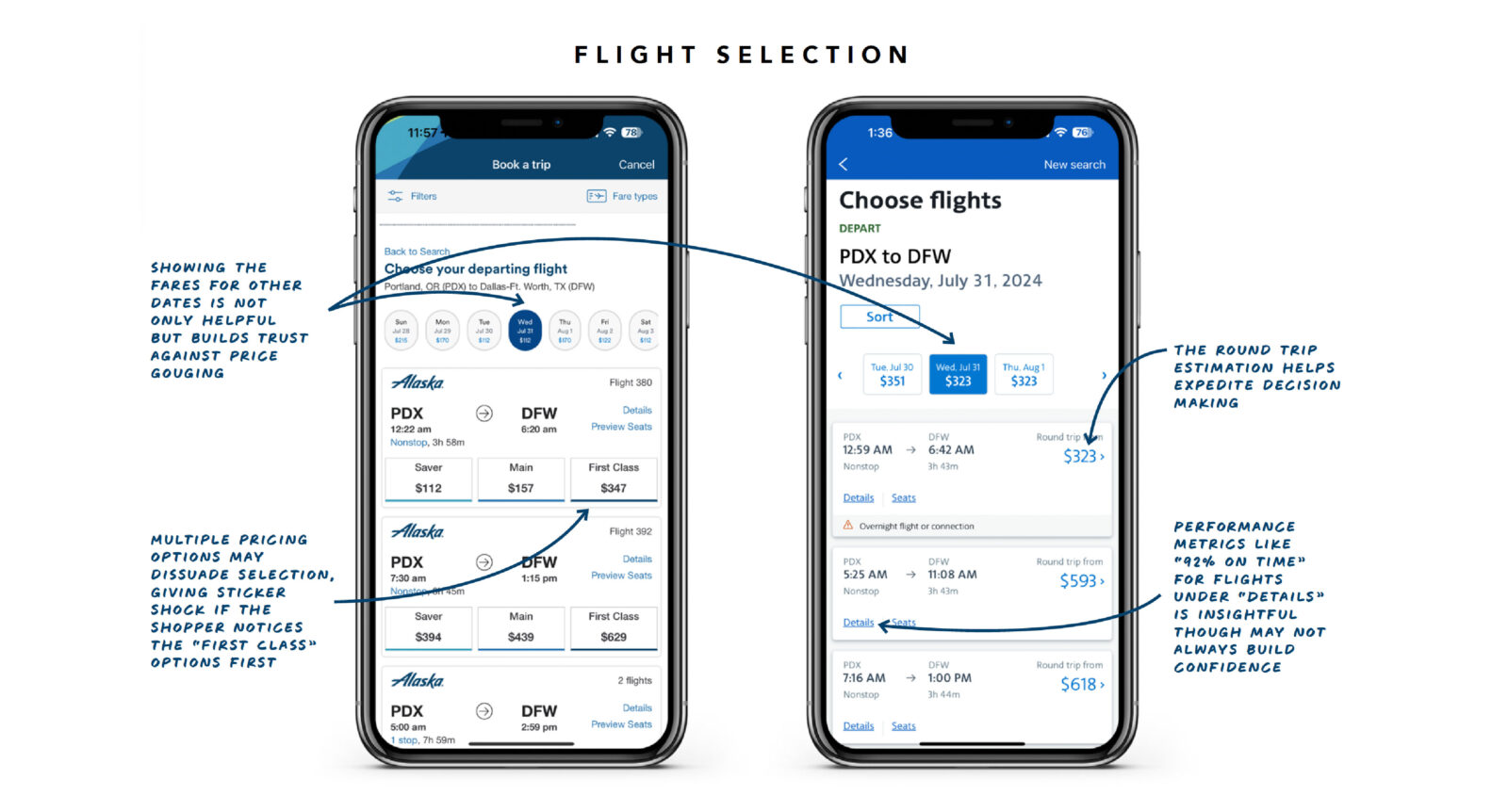 Comparison of both Airline apps with call outs for certain features.